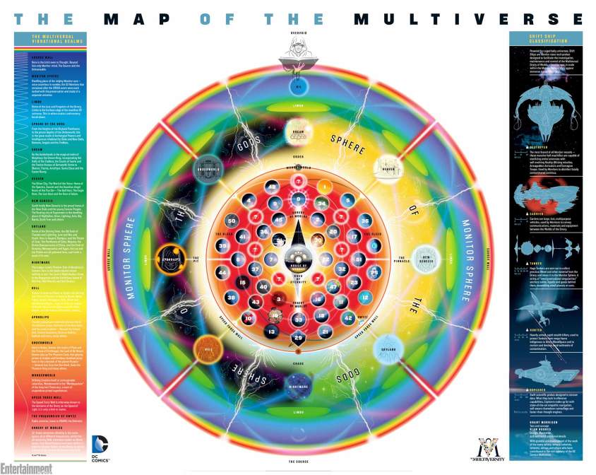 DC-Comics-New-52-multiverse-map-for-Grant-Morrisons-Multiversity-1